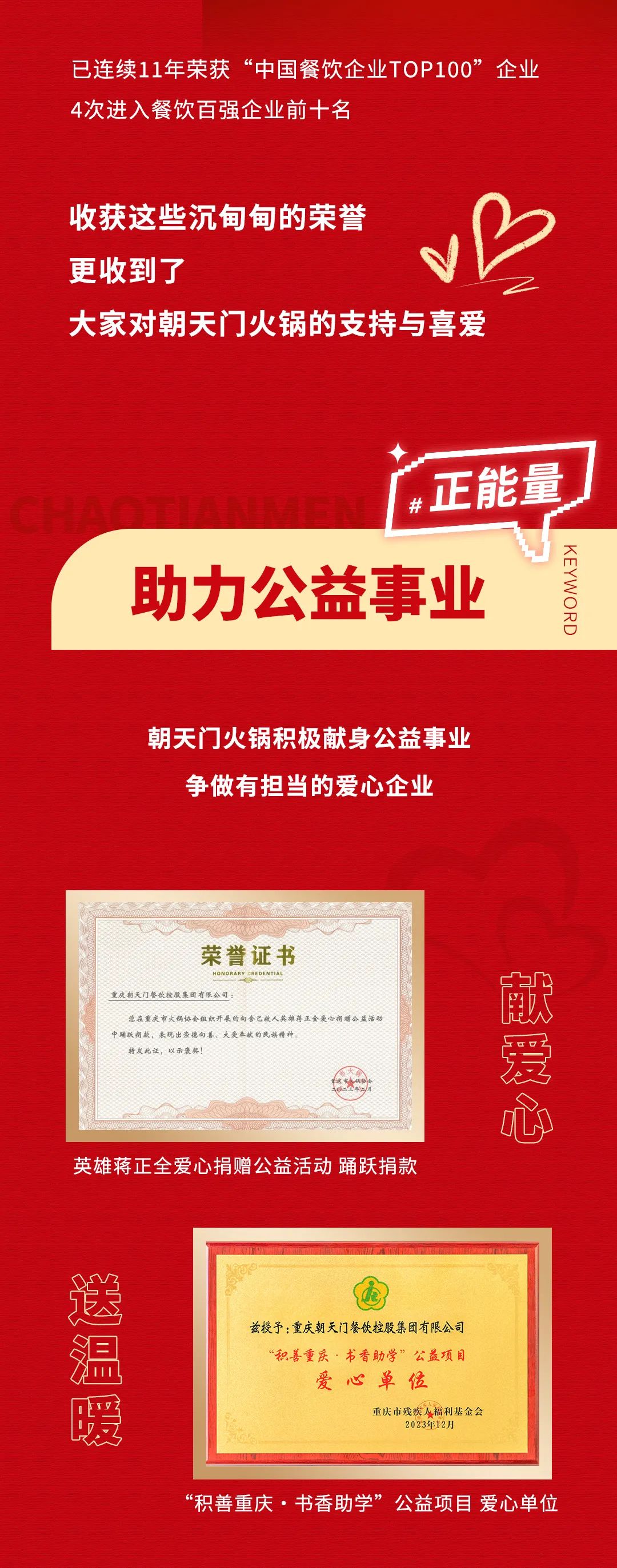 回眸2023 | 朝天門(mén)火鍋年度總結(jié)！